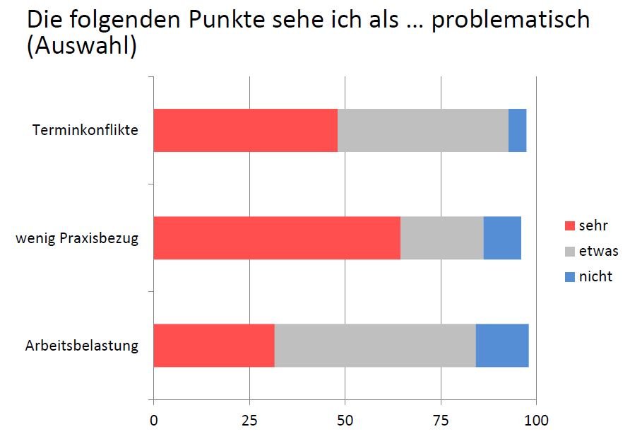 probleme_allgemein.jpg