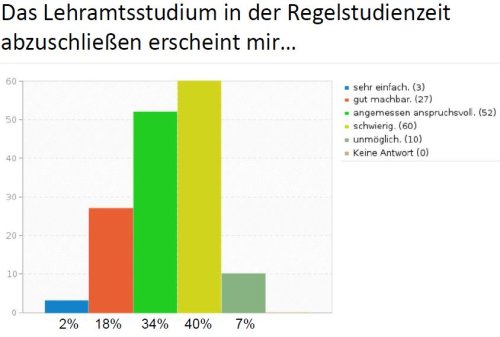 regelstudienzeit_allgemein.jpg
